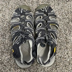 Keen Shoes